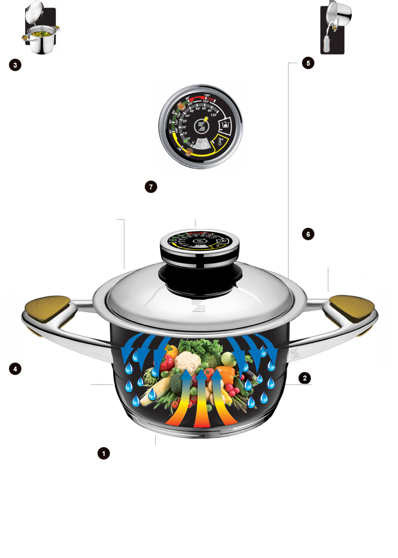 VISĀ PASAULĒ ZEPTER IZCILAIS METĀLS 316 L  TIEK IZMANTOTS ZEPTER MASTERPIECE COOKWARE VIRTUVES TRAUKU IZGATAVOŠANAI, KAS PAREDZĒTI PAREIZAI UN ILGSTOŠAI VESELĪGU ĒDIENU  PAGATAVOŠANAI, APVIENOJOT SKAISTUMU UN FUNKCIONALITĀTI, SNIEDZOT IEVĒROJAMU LABUMU JŪSU VESELĪBAI.